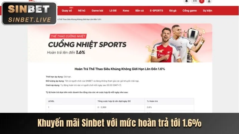 Hoàn Trả Tiền Mặt Hàng Tuần Lên Đến 0.8%